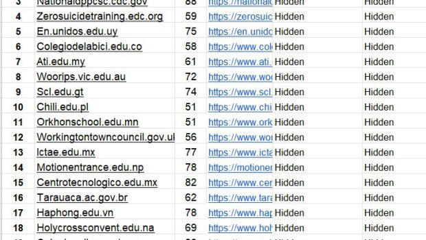 20 بک لینک پروفایلی دانشگاهی edu و gov