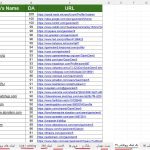 کاملترین لیست بک لینک ایرانی خارجی (+650 سایت رایگان)
